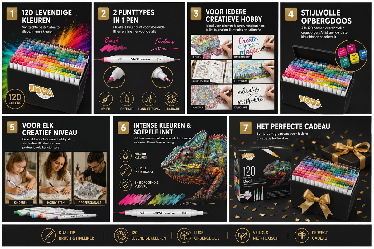 JOYA Creative Dual Fineliner & Brush Pens, 120 unidades – Rotuladores de pincel y fineliners profesionales para lettering, bullet journal, caligrafía, dibujo e ilustración