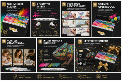 JOYA Creative Dual Fineliner & Brush Pens, 120 unidades – Rotuladores de pincel y fineliners profesionales para lettering, bullet journal, caligrafía, dibujo e ilustración