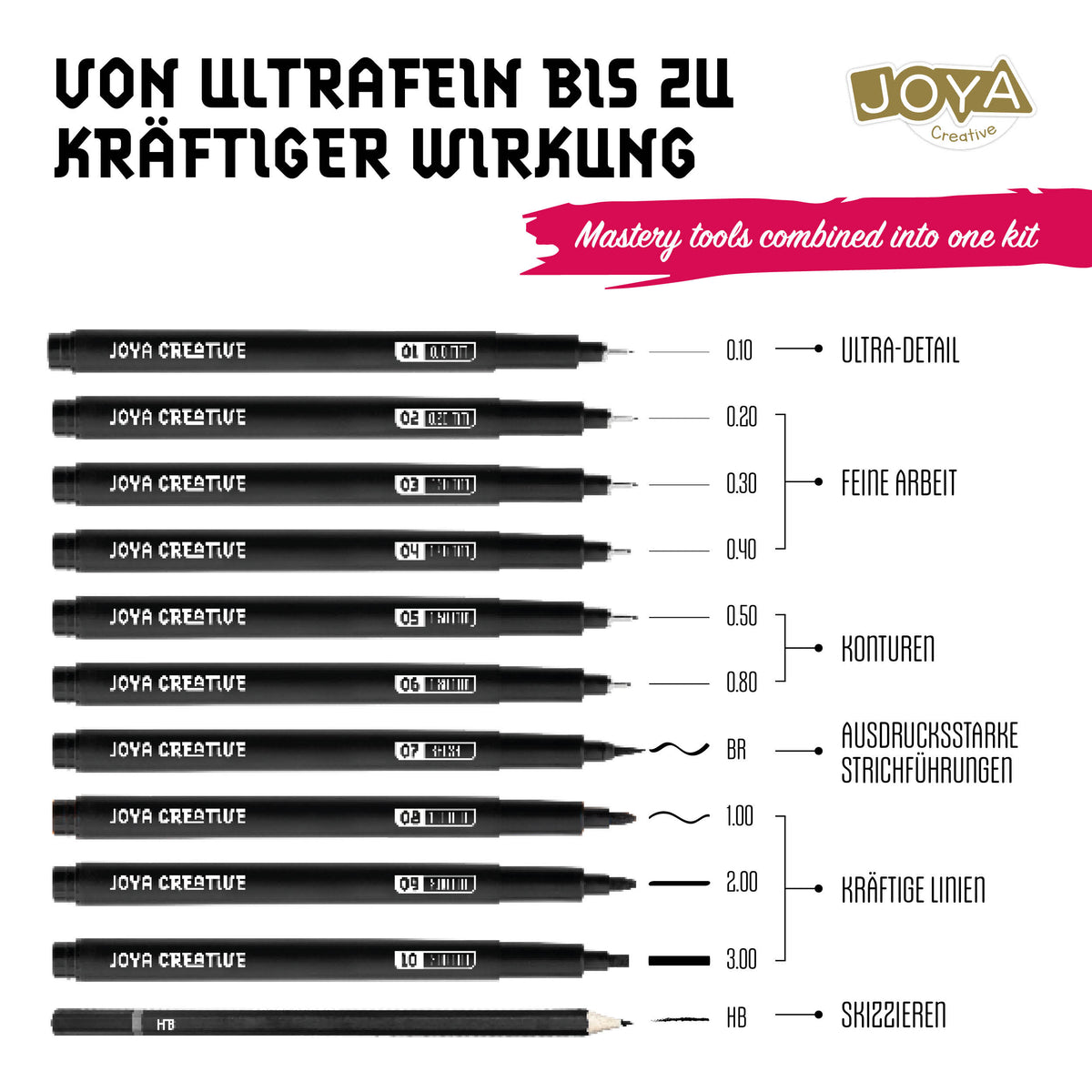 Joya Creative Fineliners Masterkit Black Edition – 10 schwarze Fineliner, Skizzenbuch, Wasserpinsel & Zeichenschablonen