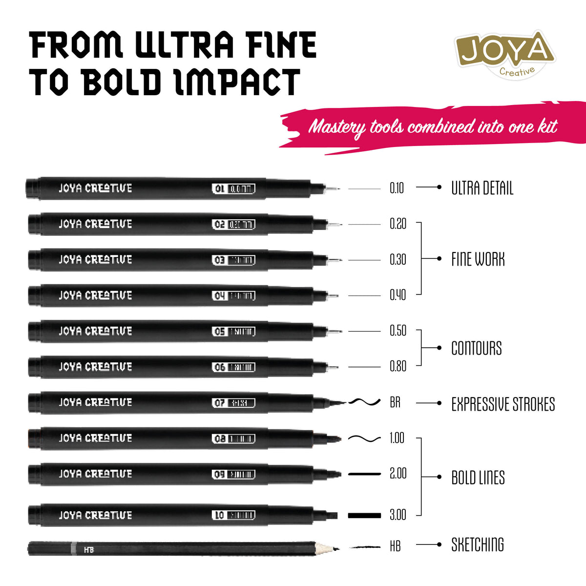Joya Creative Fineliners Masterkit Black Edition – 10 Black Fineliners, Sketchbook, Waterbrush & Drawing Stencils