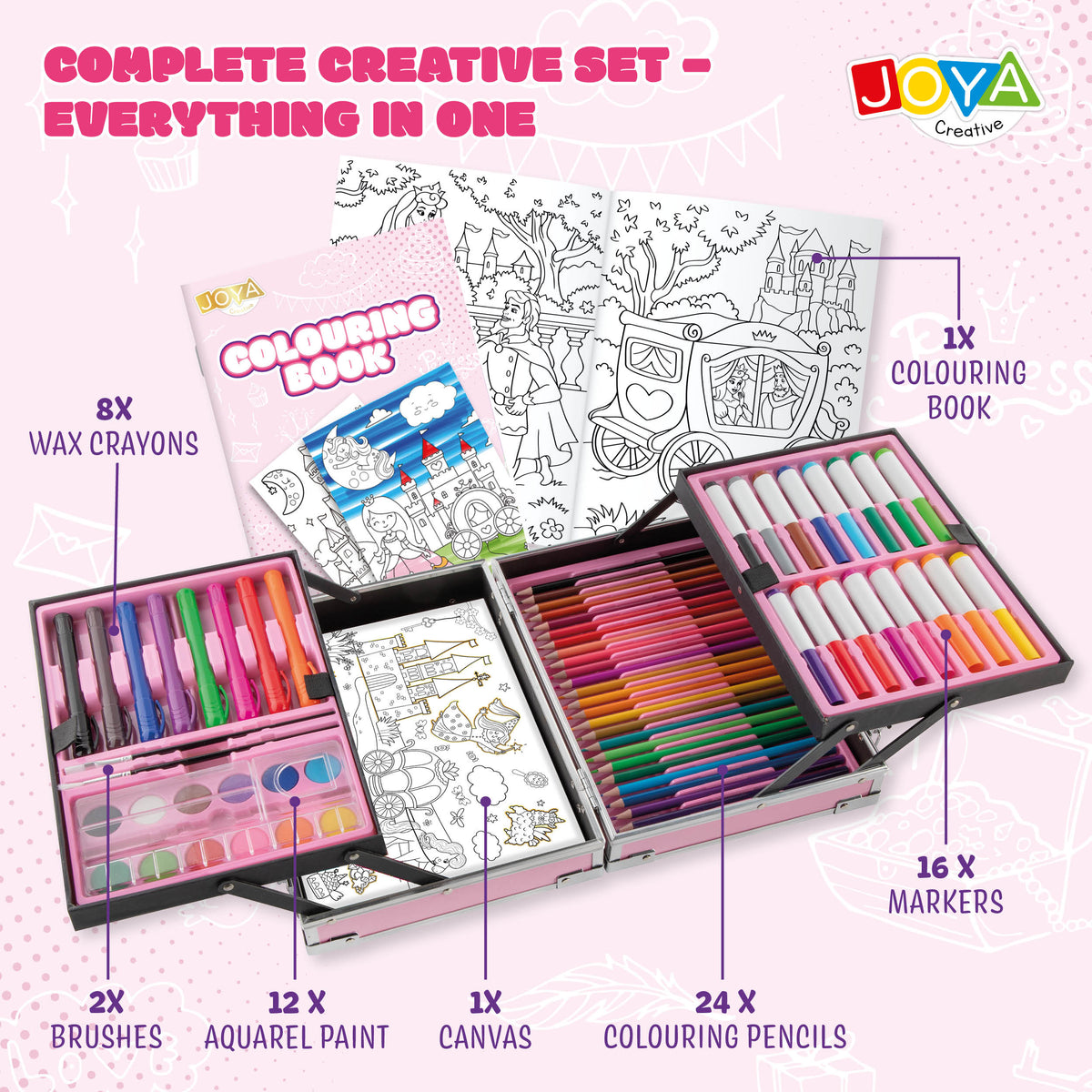 Joya Creative Luxe Art Case for Girls – Complete 150+ Piece Drawing and Painting Set with Canvas, Markers, and Coloring Book